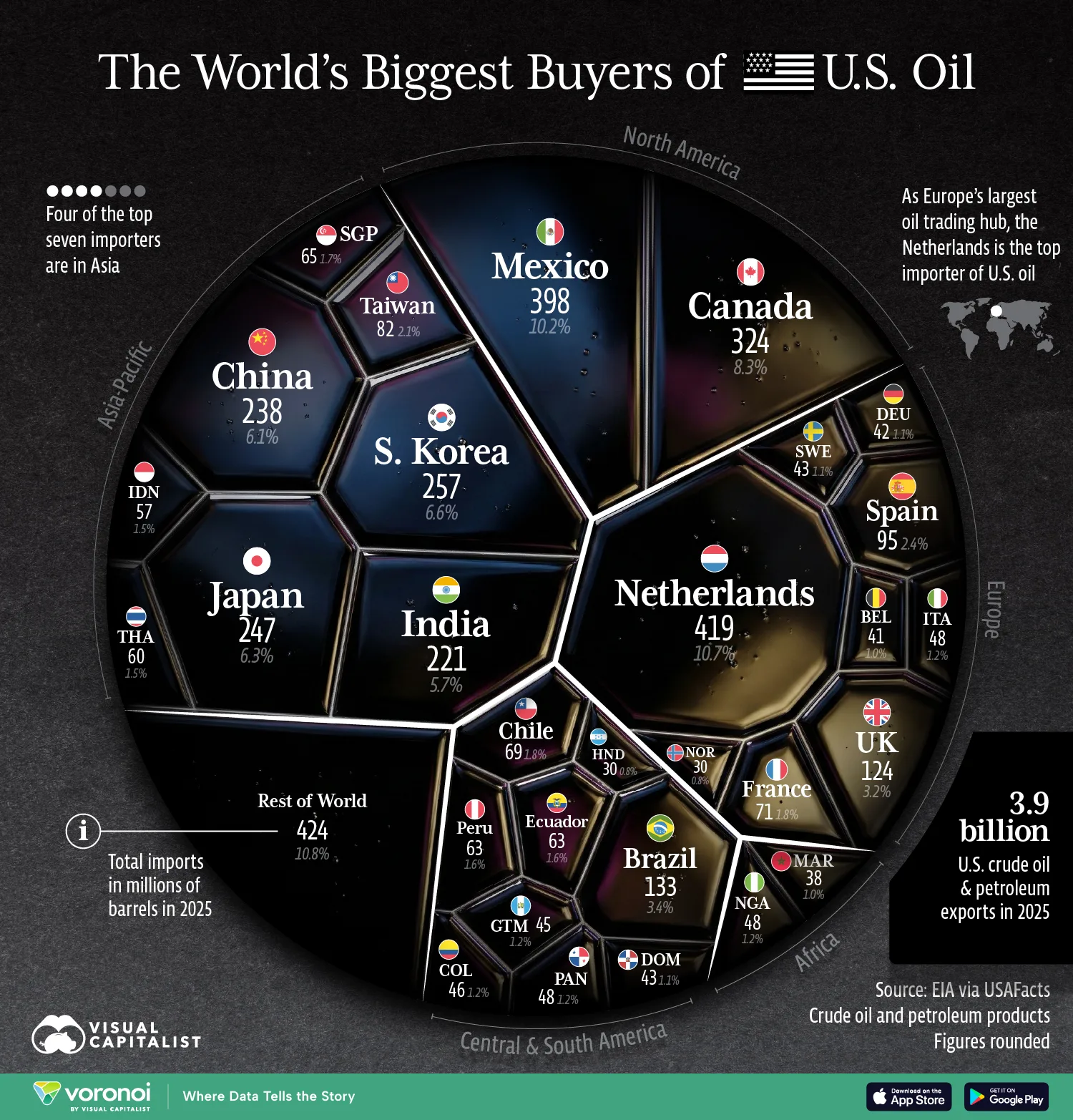 Worlds-Biggest-Importers-of-US-Oil_WEB.webp